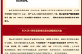【全球首家】REAGEN呼吸道11聯(lián)檢抗原快速檢測試劑盒通過泰國FDA（TFDA）認證！